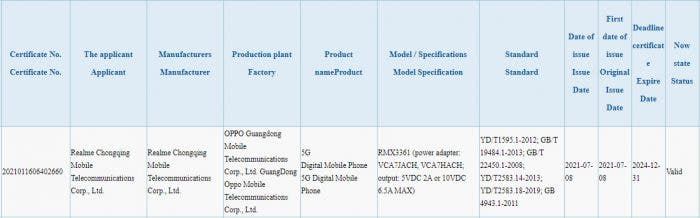 Realme X9 Series Passes Through TENAA And 3C Certification