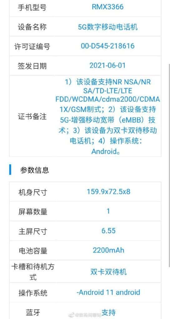 Realme mysterious new smartphone appears for the first time
