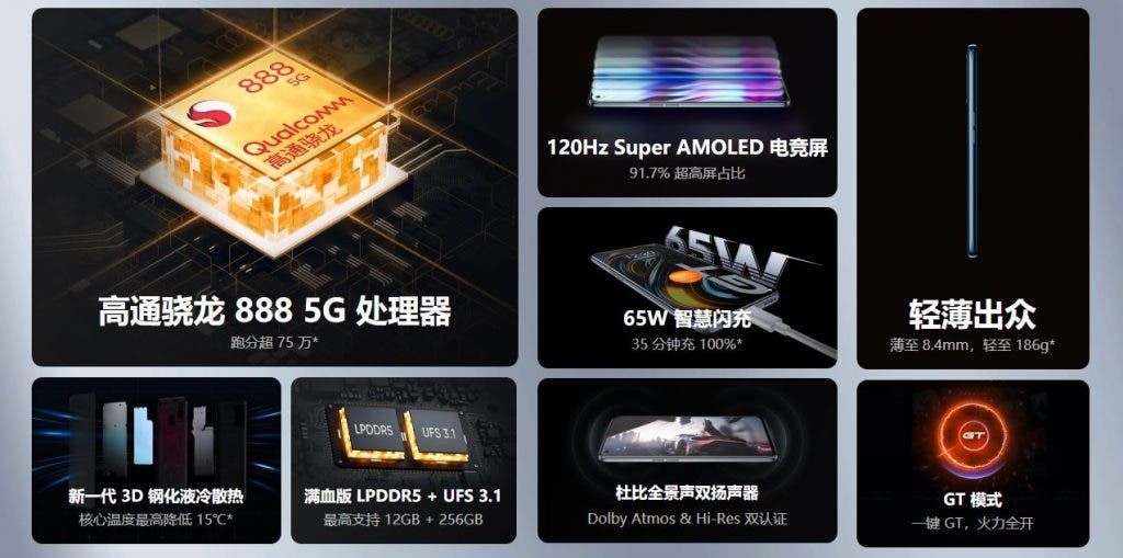Realme GT 5G goes official with Snapdragon 888 and $430 price tag