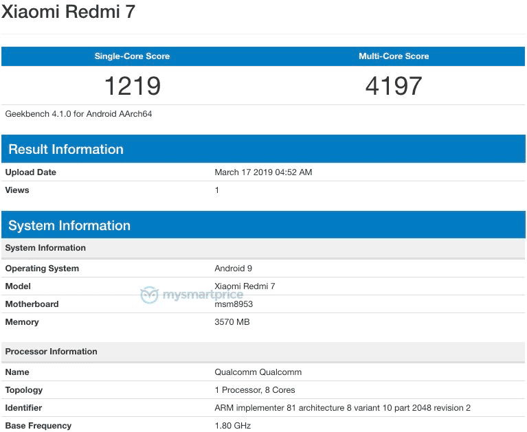 Redmi 7 with 4GB RAM, SD 632 spotted on Geekbench ahead of tomorrow's official launch