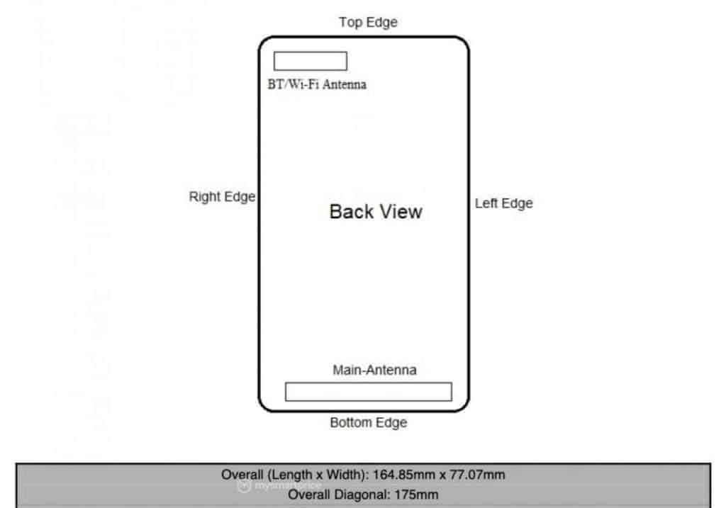 Redmi phone with MIUI 12 & 10W charger gets FCC certification