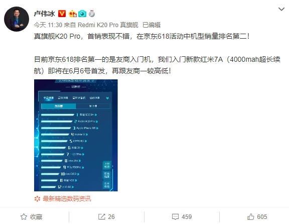 Redmi K20 Pro sells over 200,000 units in first official sale