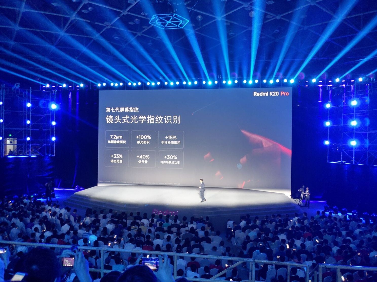 Redmi K20 series launched with SD855, pop-up camera and a dual band GPS