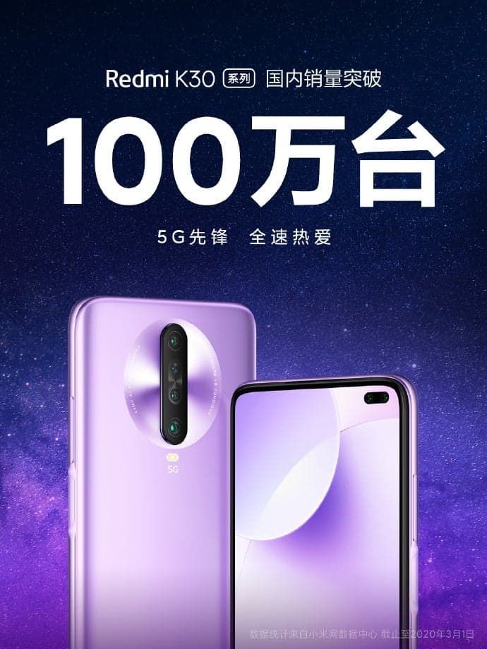 Redmi K30 series sales in China exceeds 1 million units