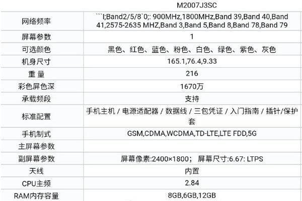 Redmi K30S more details exposure: processor, colour options and more