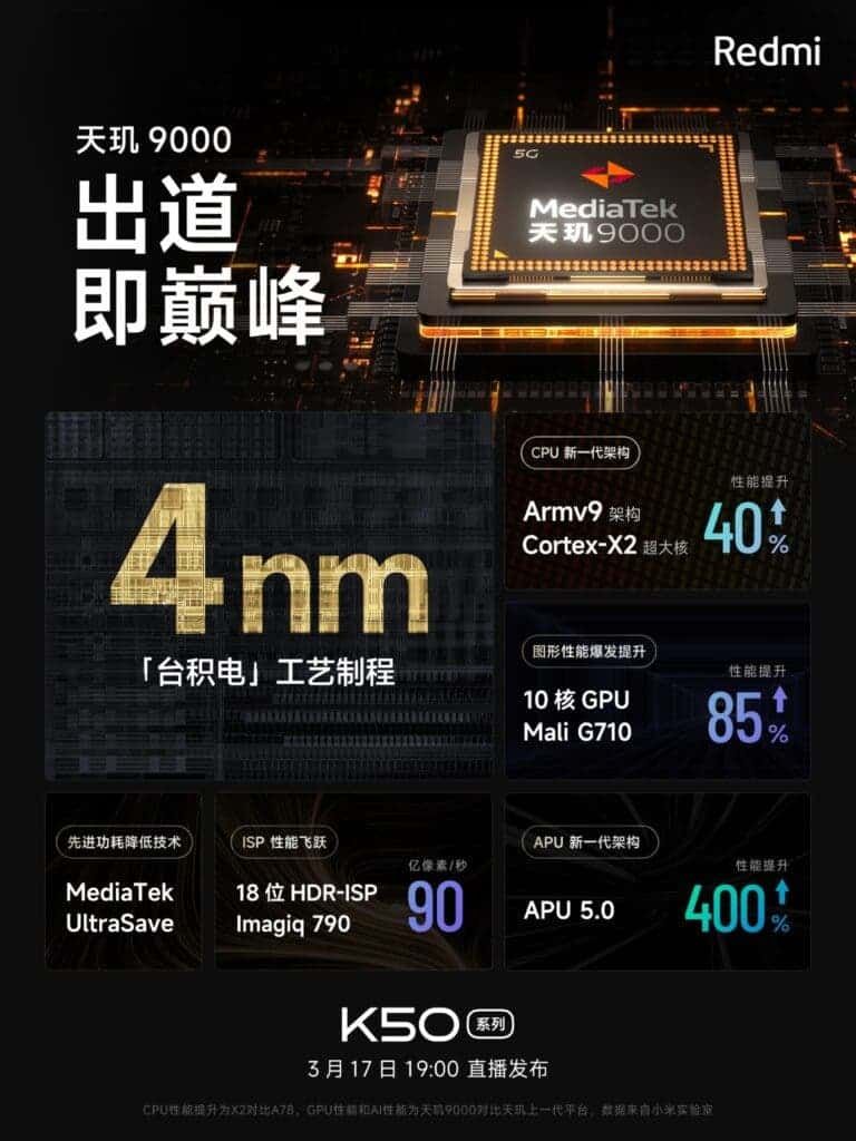 Redmi K50 Pro+ with Dimensity 9000 AnTuTu scores revealed - Its massive