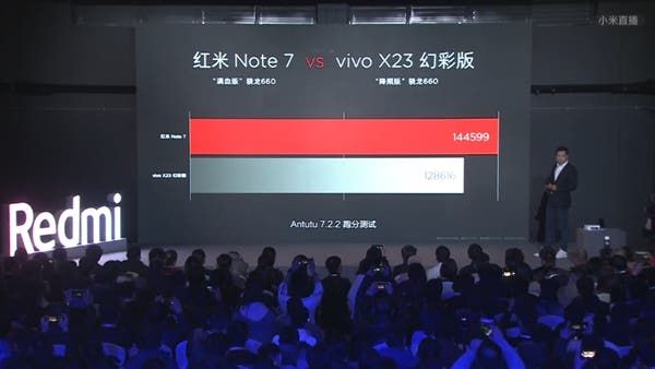 [UPDATED] Redmi Note 7 announced with a fully-optimized SD660 SoC for 999 Yuan ($147)