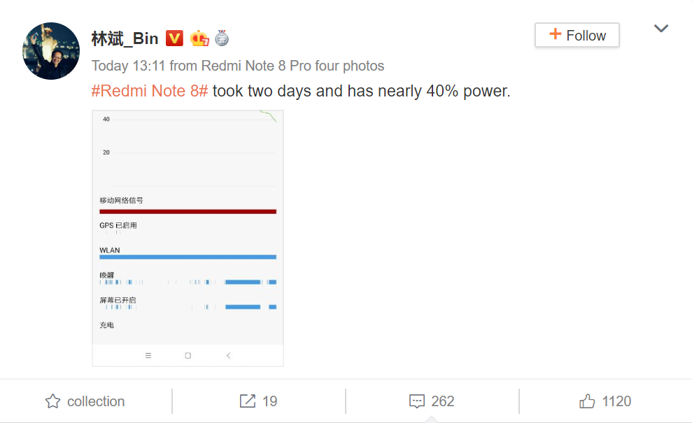 Lin Bin: Redmi Note 8 Pro battery lasts for over two days