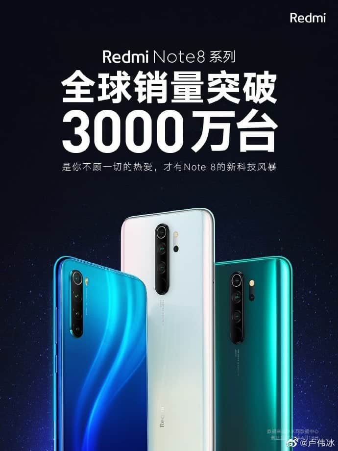 Global sales of Redmi Note 8 series exceed 30 million units