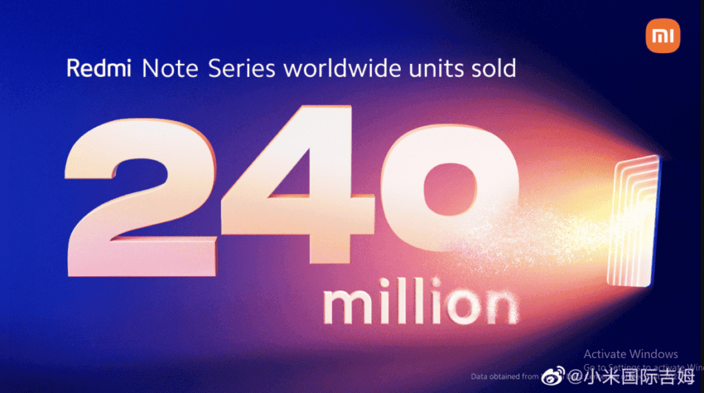 Redmi Note series exceeds another huge sales milestone