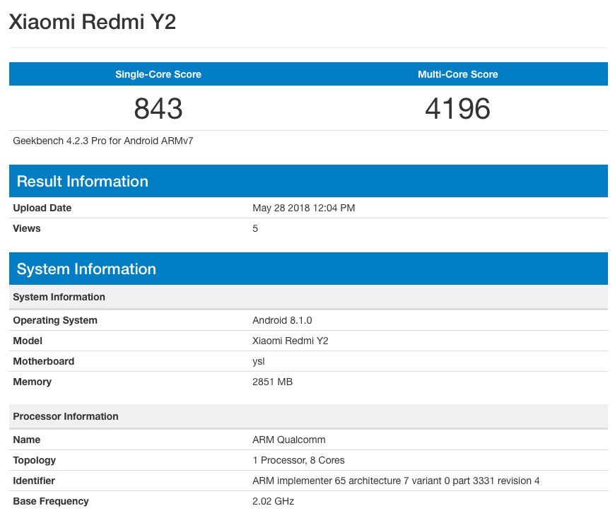 Redmi Y2 appears on Geekbench ahead of June 7 debut in India