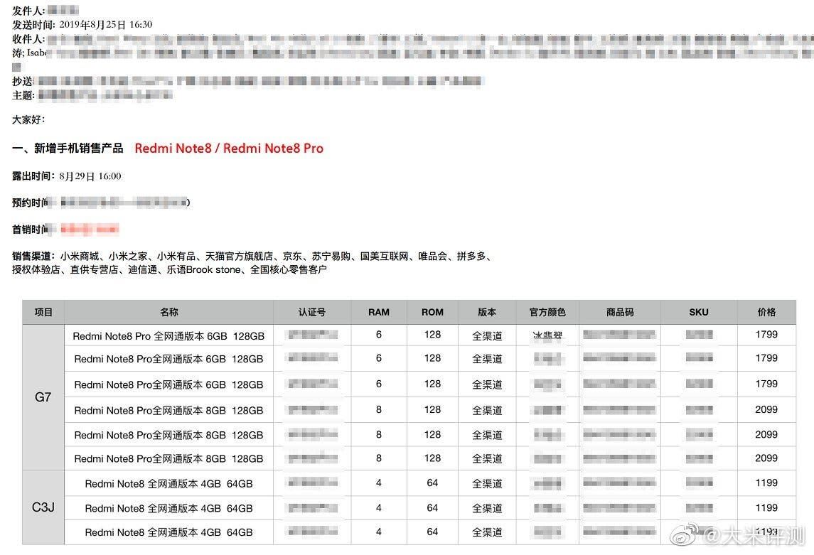Redmi Note 8 Pro prices leaked, to start at $252!