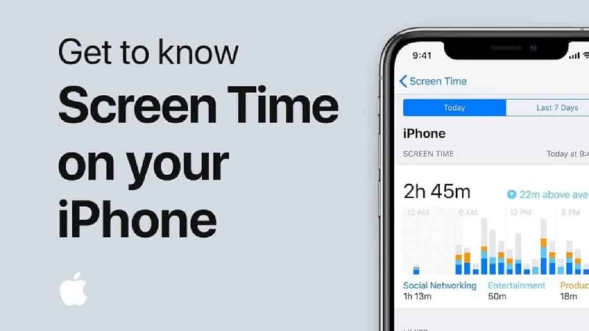 Report Says Long Smartphone Use Might End Up Suicidal Thoughts