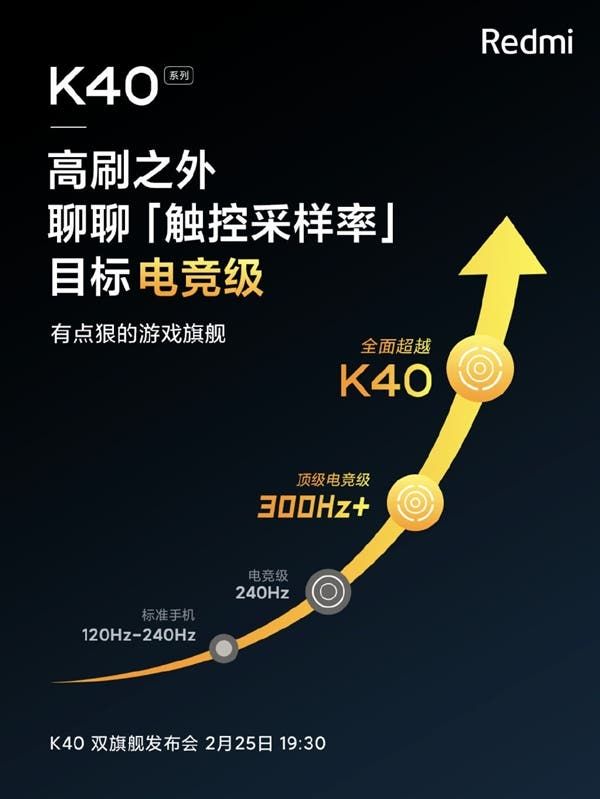Redmi K40 Display's Sampling Rate Will Exceed 300Hz