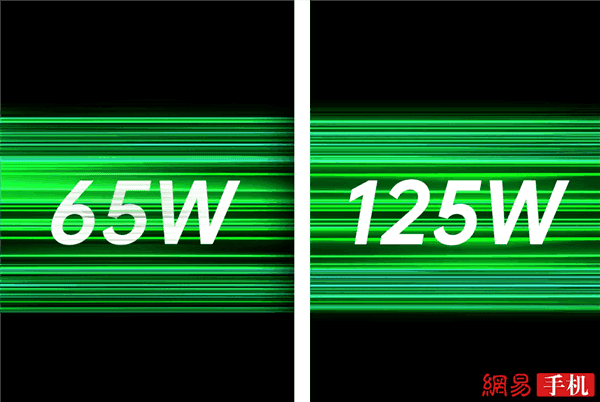 Smartphone Battery Fast Charging Speed Doubled, Reaching 100W+