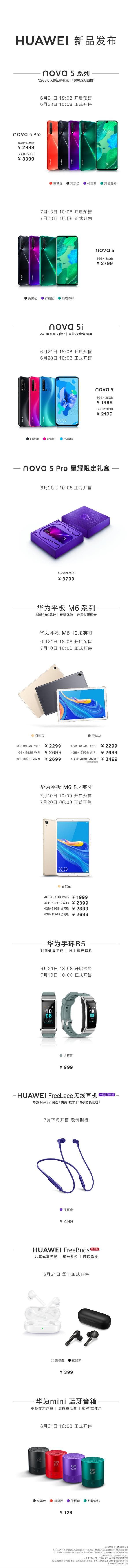 Huawei Nova 5 With Kirin 810 Officially Uncovered