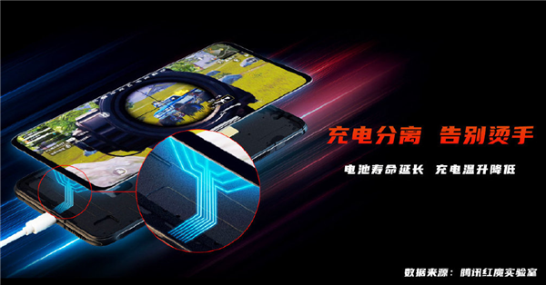 Red Magic Gaming Phone 6 Series Announced With Unprecedented Specs