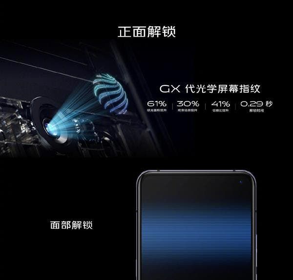 Vivo X30 Series Launched with Samsung Exynos 980 & 60X Zoom Camera