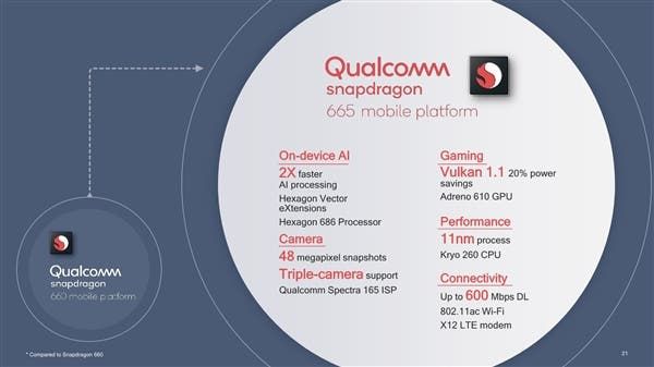 Qualcomm Snapdragon 665 & 730 mid-range chips released