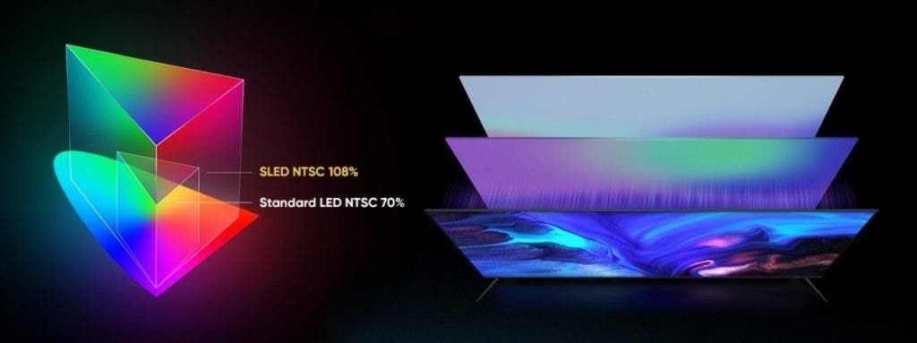 Realme announced the world's first SLED smart TV