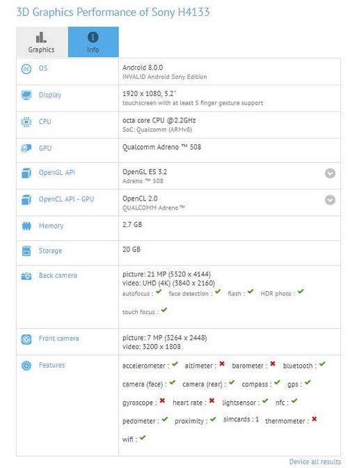 SONY H4133 with 3GB RAM and SD630 SoC spotted on GFXBench