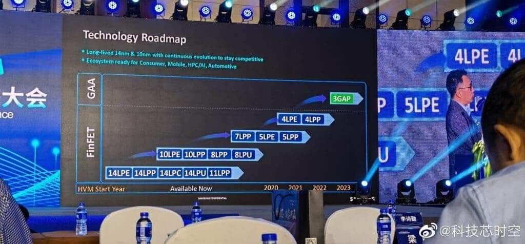 Samsung 3GAP 3nm process will start mass production in 2023