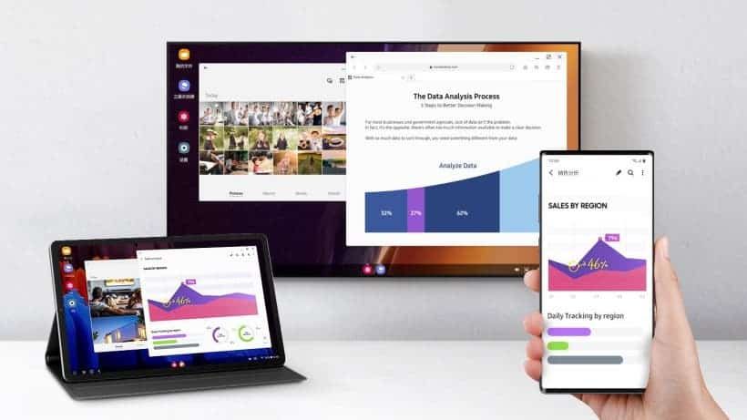 Samsung Galaxy Z Flip3 misses Dex function, productivity is compromised