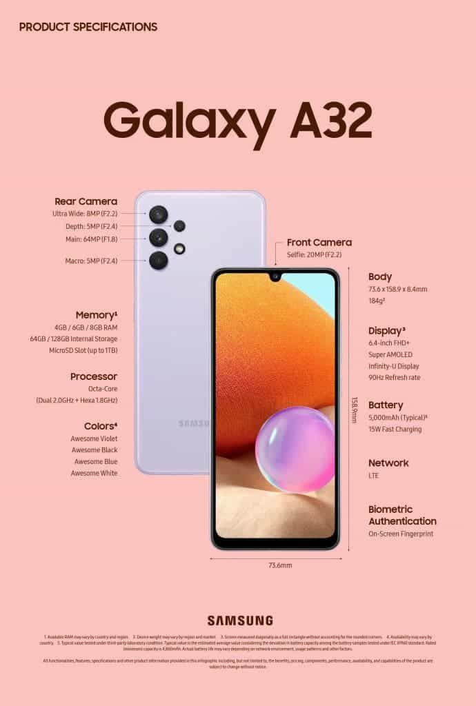 Galaxy A32 4G goes official with Helio G80, 64MP camera and 90Hz display!