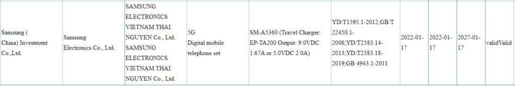Samsung Galaxy A53 5G Bags 3C Certification, Charging Details Tipped