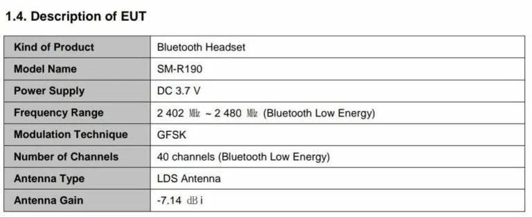 Galaxy Buds Pro gets FCC certification, inches closer to the official launch