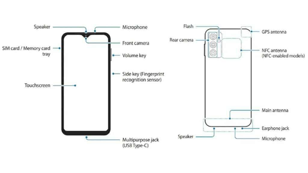 Samsung Galaxy F13 Support Page Goes Live On Samsung India Website