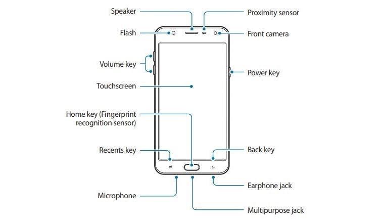 Samsung Galaxy J7 Duo To Come With Dual Camera & Bixby