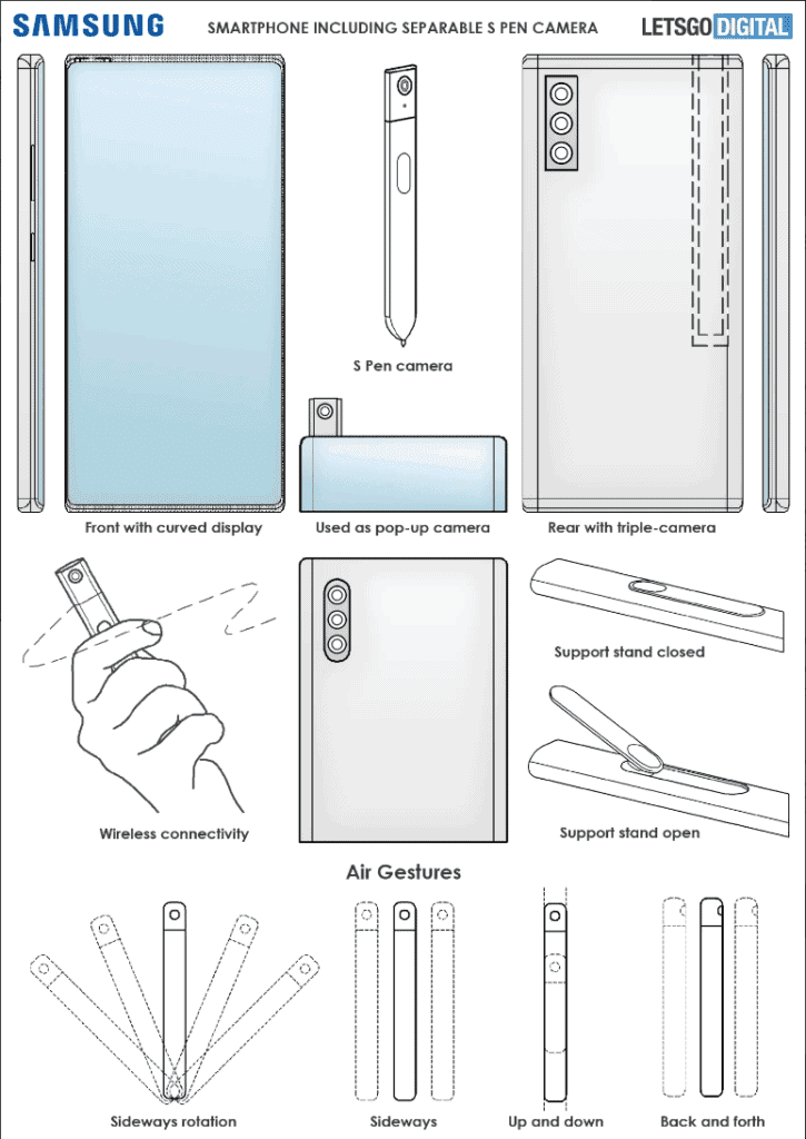 Samsung Galaxy Note 22 will add a wireless camera to the S Pen