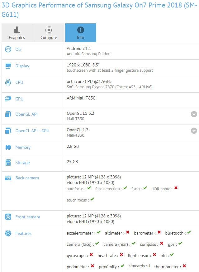 Leak Reveals: Samsung Galaxy On7 Prime (2018) Just A Bit Different From Previous Model
