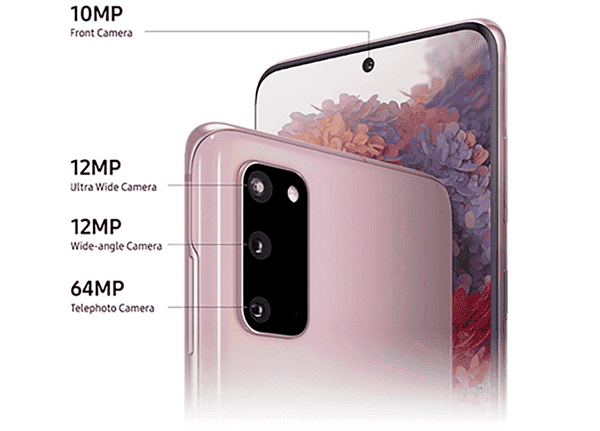 Samsung Galaxy S20 & Galaxy S20+ Launched with 120Hz Display, 8K Video & More