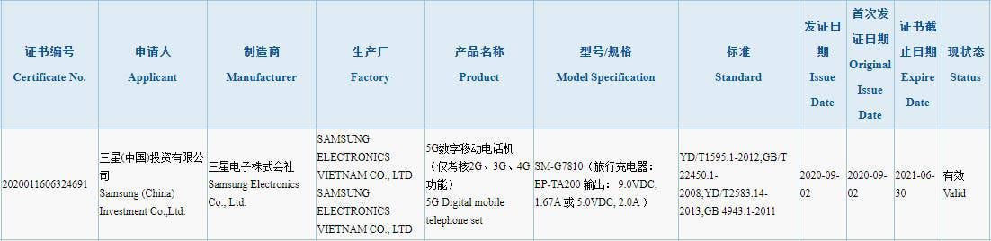 Samsung Galaxy S20 FE received new certification that confirms its specs