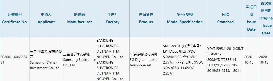 Samsung Galaxy S21+ with flat-screen poses in renders