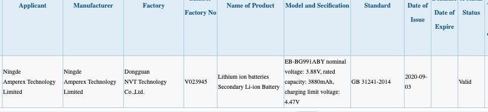 Here are the battery specs of the upcoming Samsung Galaxy S21 and S21+