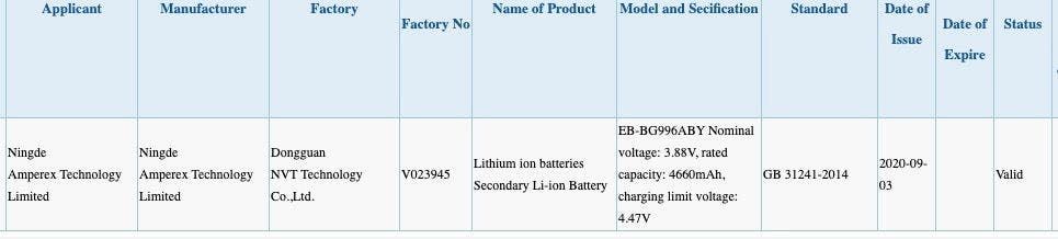 Here are the battery specs of the upcoming Samsung Galaxy S21 and S21+