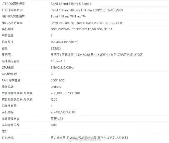 Samsung Galaxy S23 series gets MIIT certification - major specs revealed