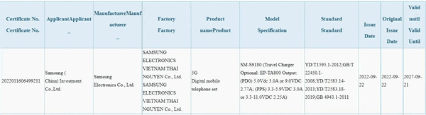 Samsung Galaxy S23 series highly disappoints users