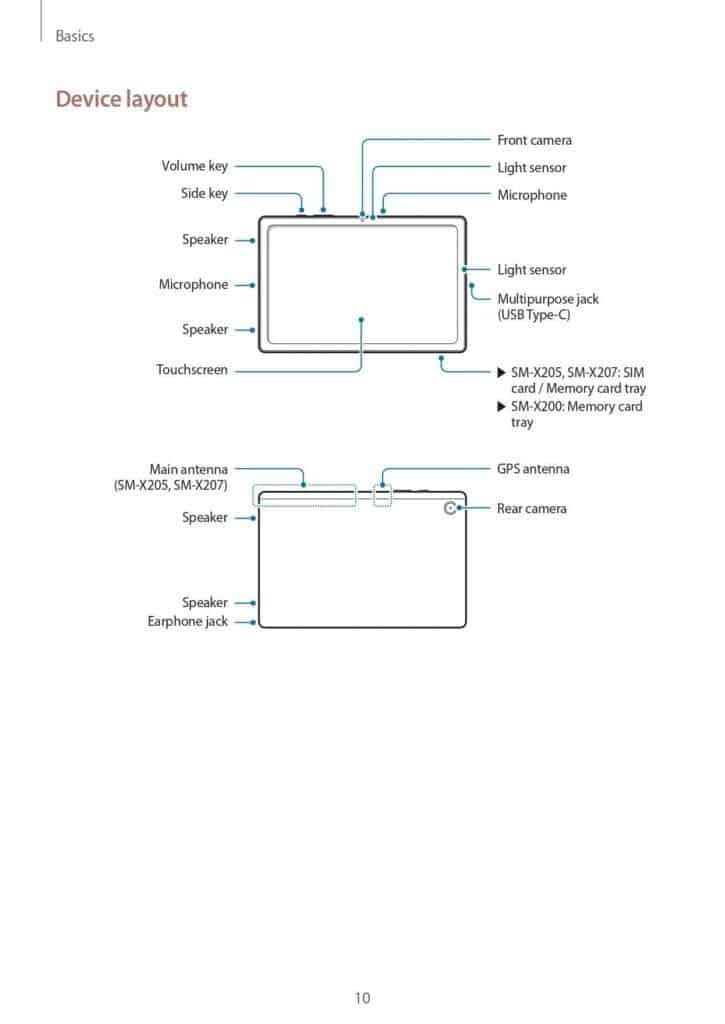 Samsung Galaxy Tab A8 2021 User Manual Surfaces Online, Price Tipped