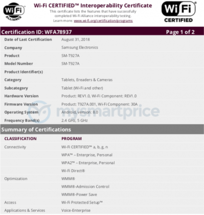 Samsung Galaxy View 2 gets Bluetooth and Wi-Fi certifications