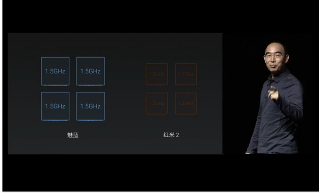 Live: Meizu Connected launch live stream begins shortly