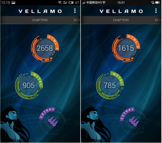 Guest Post: Mediatek MT6752 vs Snapdragon 615