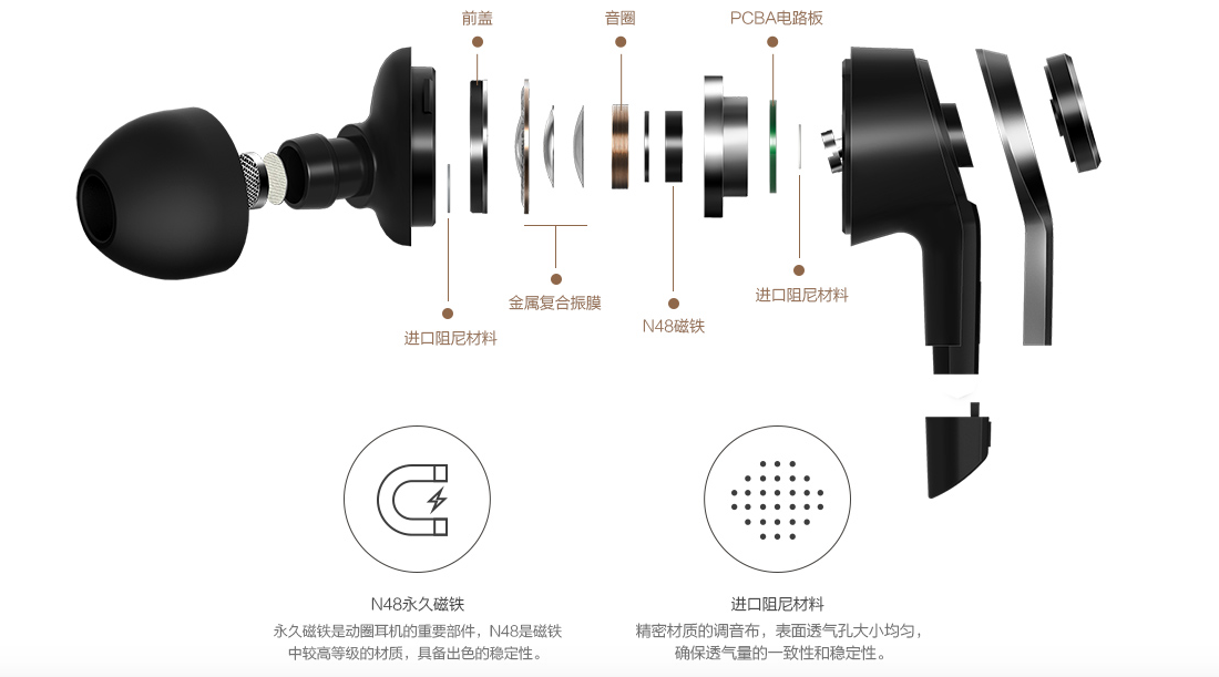 Xiaomi give their Piston Earphones a design overhaul