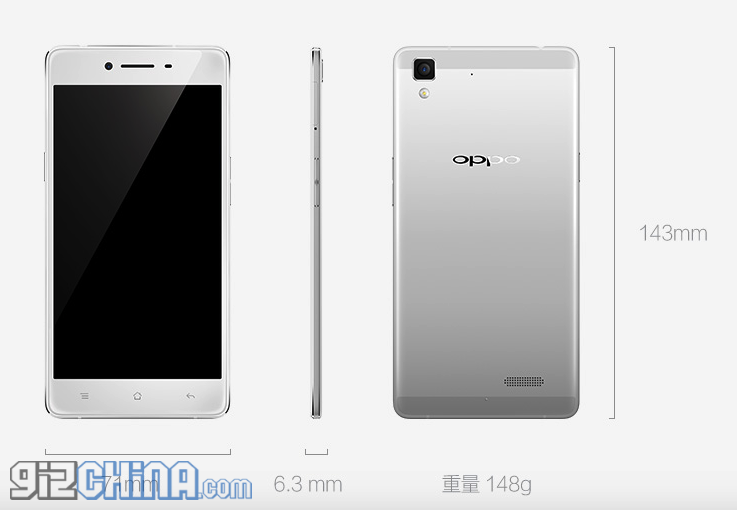 Oppo R7 and R7 plus launched full specifications