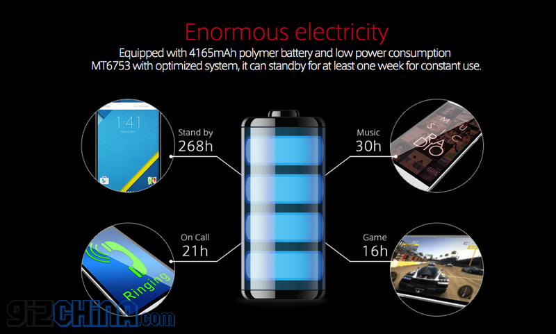 7 big battery Android smartphones for mid 2015