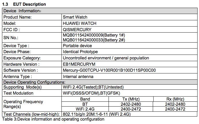 Huawei Watch drops by at the FCC
