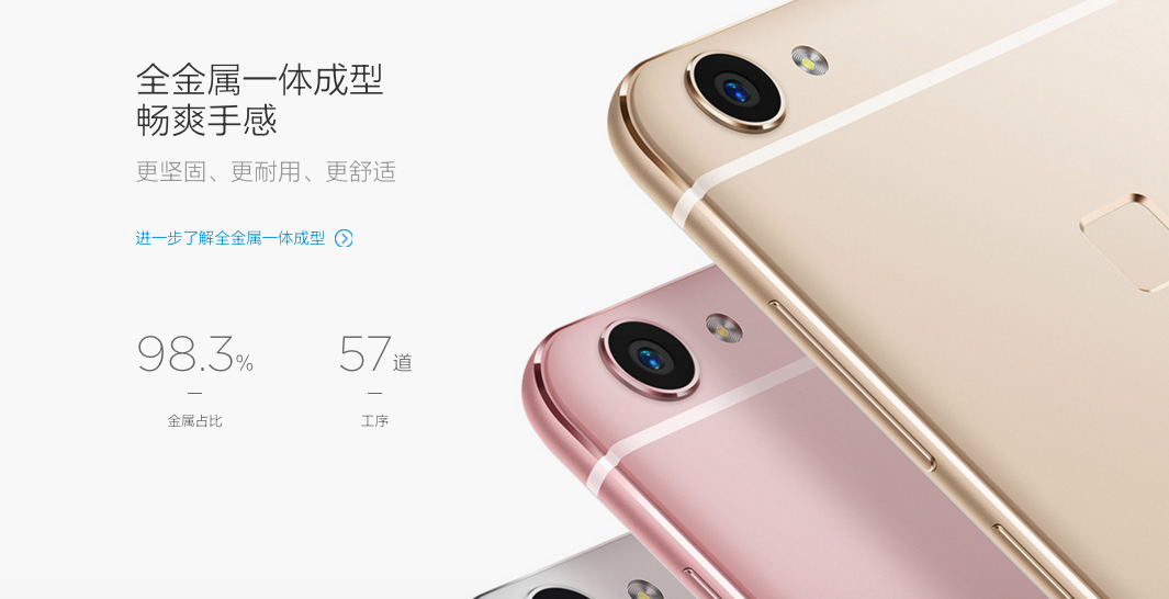Vivo X6 and X6 Plus launched with MT6752 and HIFI Audio